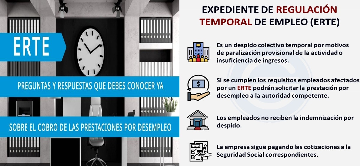 Empleo ERTE Espana2 - ofertasempleo.online